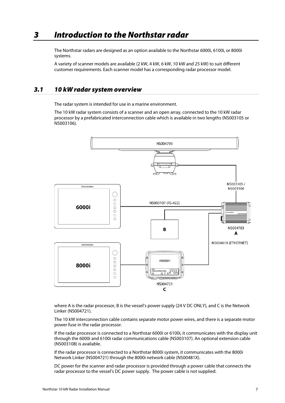 Introduction to the northstar radar, 10 kw radar system overview, 3introduction to the northstar radar | 1 10 kw radar system overview | NorthStar Navigation 10 kW User Manual | Page 7 / 51