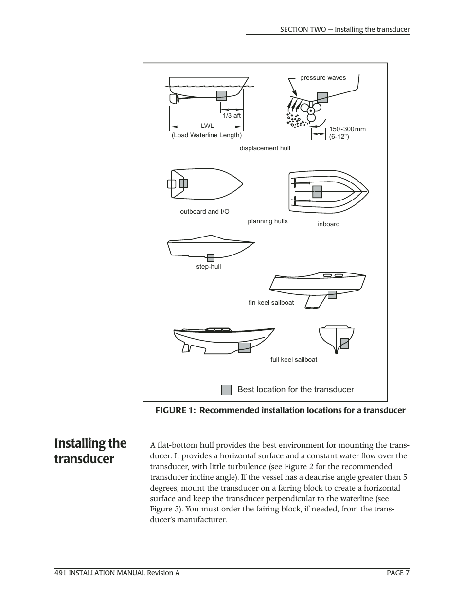 Installing the transducer | NorthStar Navigation 491 User Manual | Page 11 / 38