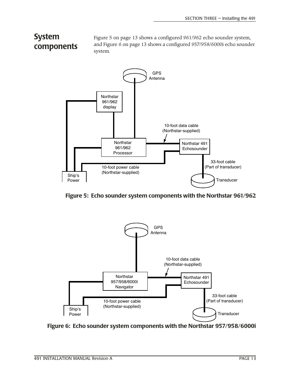 System components | NorthStar Navigation 491 User Manual | Page 17 / 38