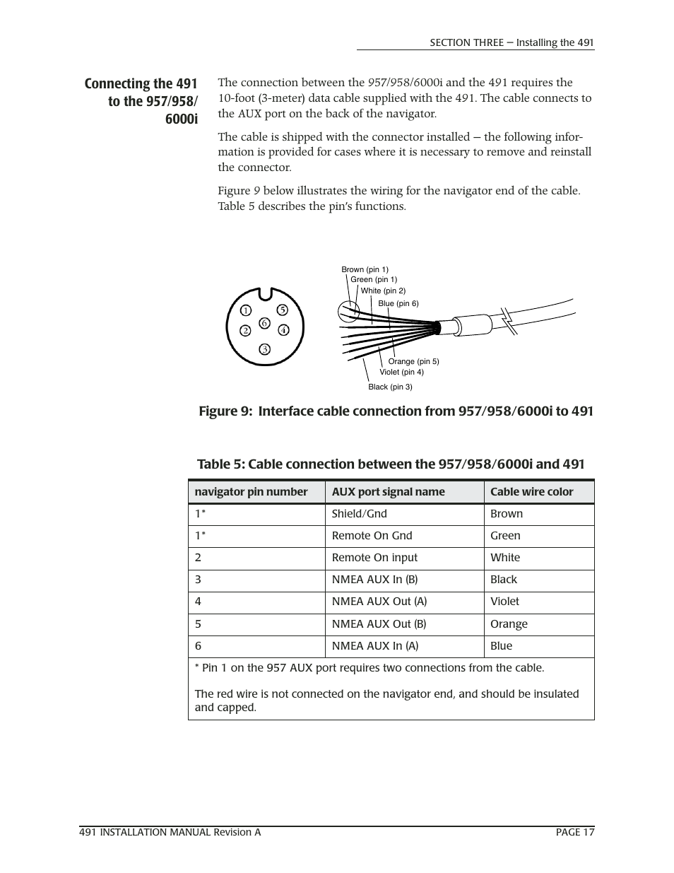 Connecting the 491 to the 957/958/ 6000i | NorthStar Navigation 491 User Manual | Page 21 / 38