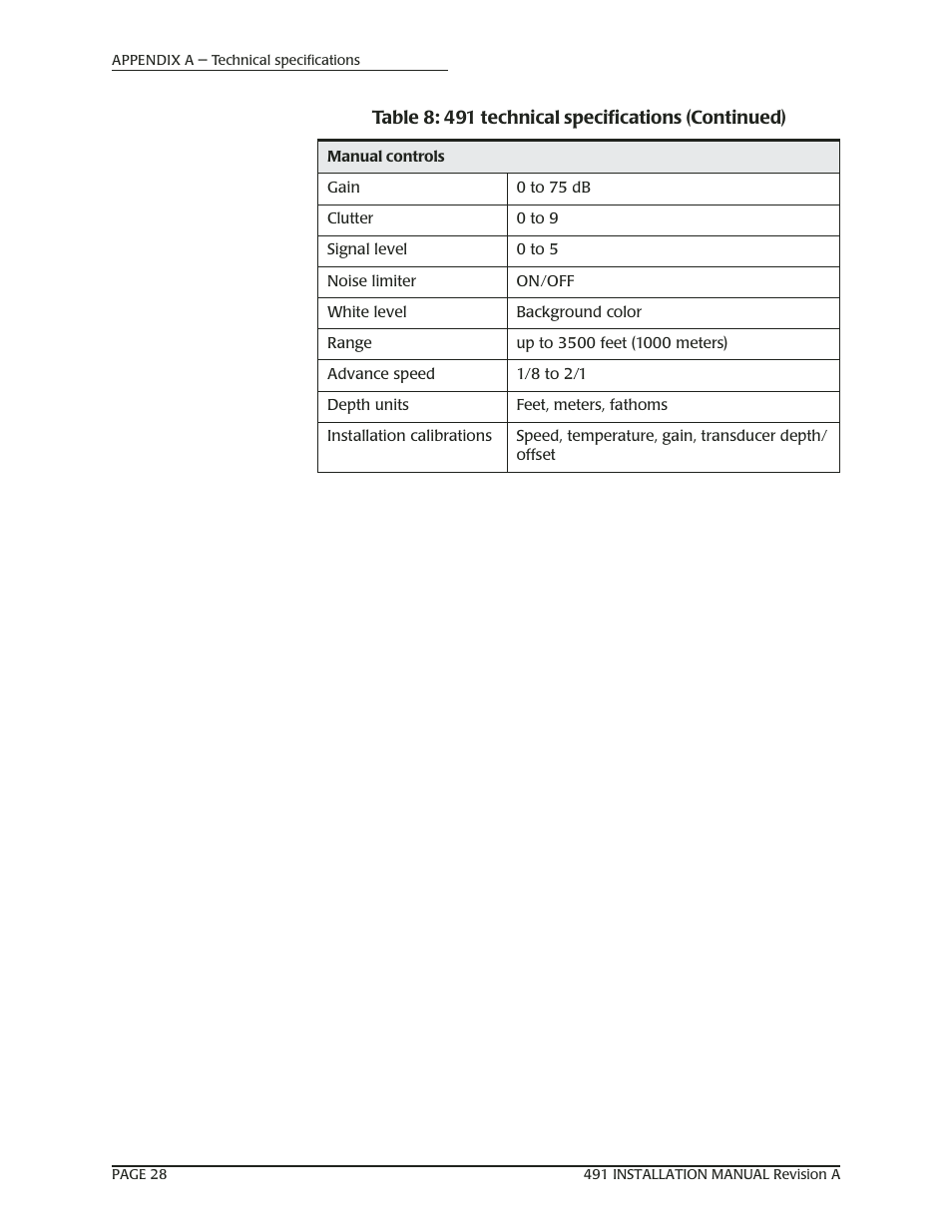 NorthStar Navigation 491 User Manual | Page 32 / 38