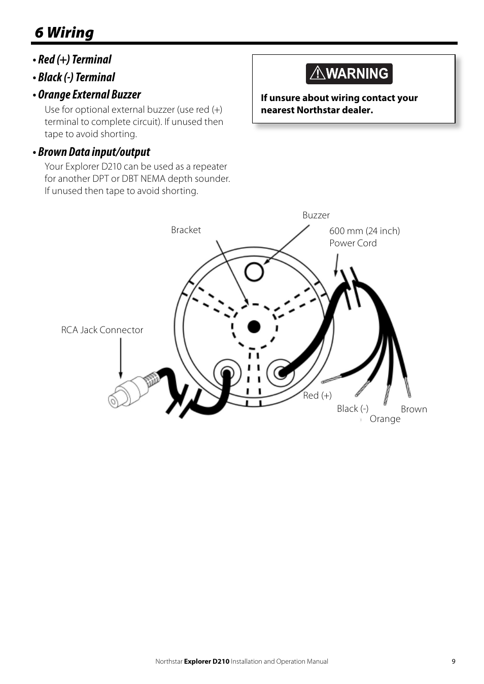 6 wiring, Brown data input/output | NorthStar Navigation EXPLORER D210 User Manual | Page 9 / 12