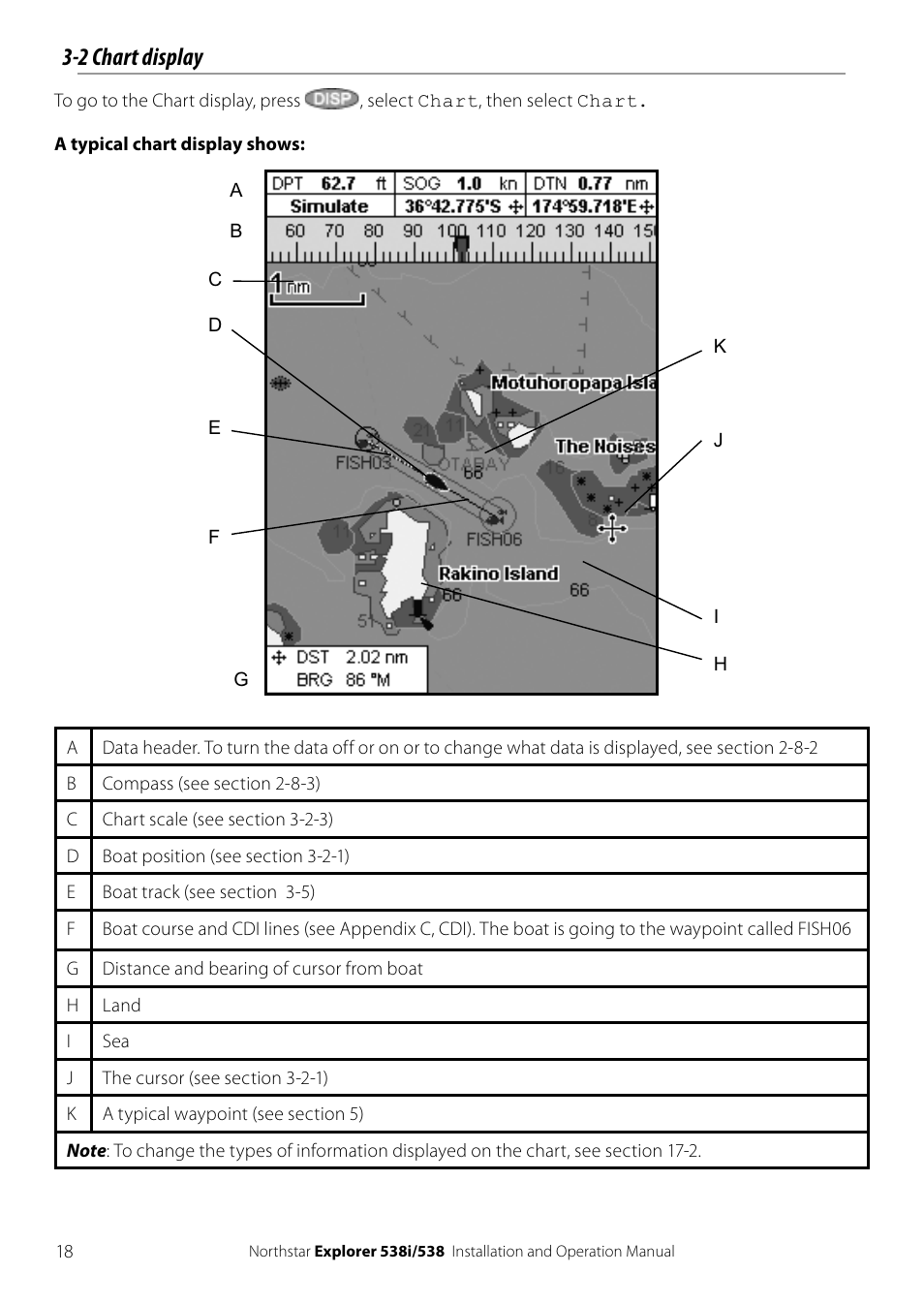 2 chart display | NorthStar Navigation Explorer 538i User Manual | Page 18 / 64