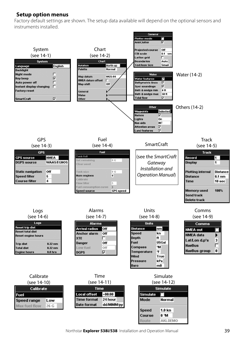 NorthStar Navigation Explorer 538i User Manual | Page 39 / 64