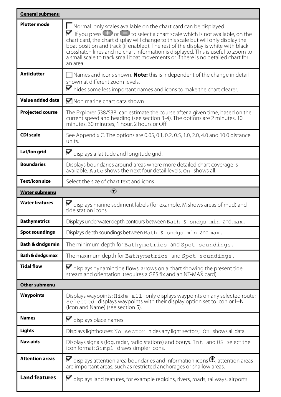 NorthStar Navigation Explorer 538i User Manual | Page 42 / 64