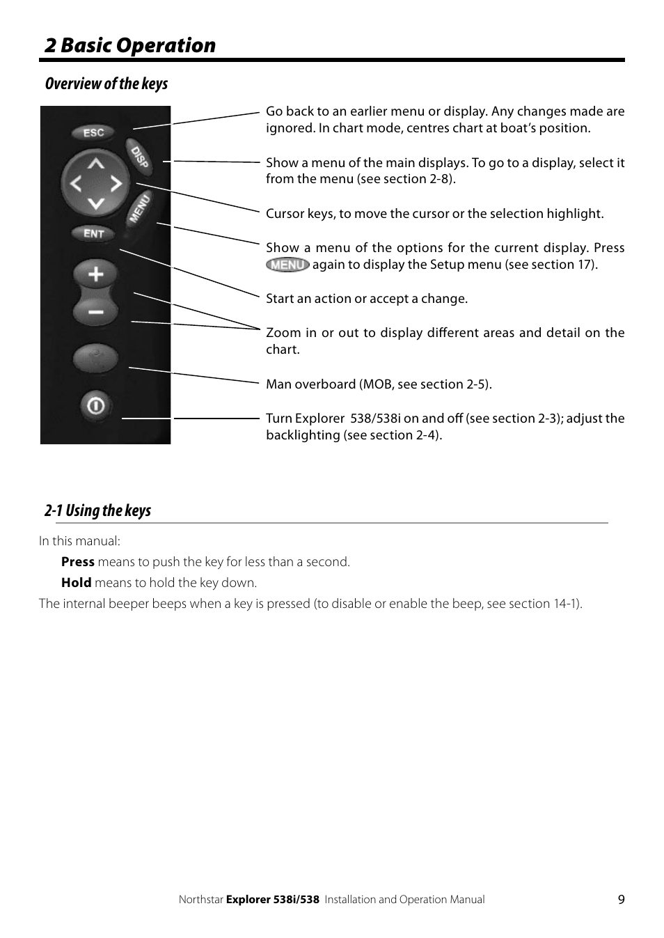 2 basic operation, Overview of the keys, 1 using the keys | NorthStar Navigation Explorer 538i User Manual | Page 9 / 64