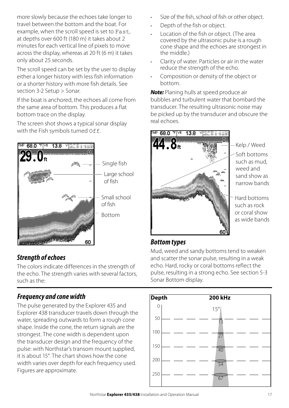 Strength of echoes, Bottom types, Frequency and cone width | NorthStar Navigation EXPLORER 435 User Manual | Page 17 / 32