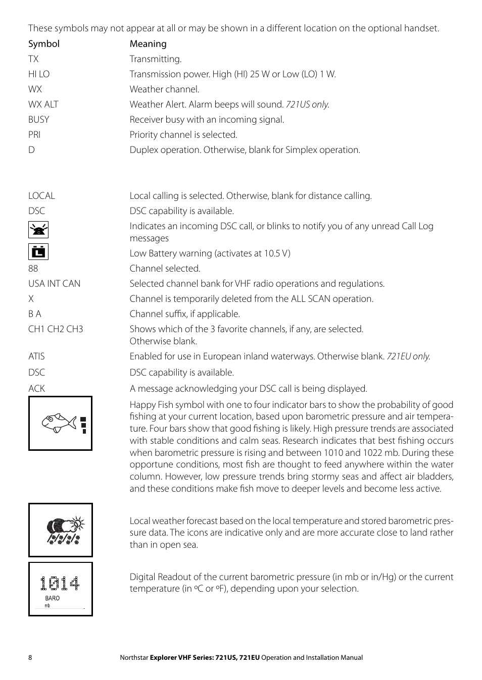 NorthStar Navigation VHF Marine Radio Explorer 721US User Manual | Page 8 / 61