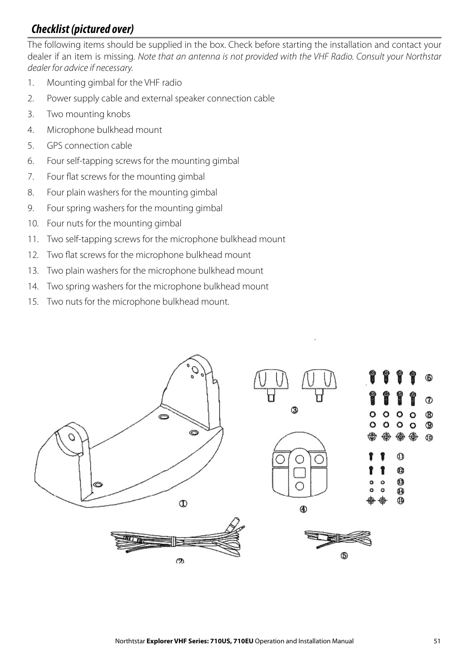 Checklist (pictured over) | NorthStar Navigation Explorer 710 VHF User Manual | Page 51 / 57