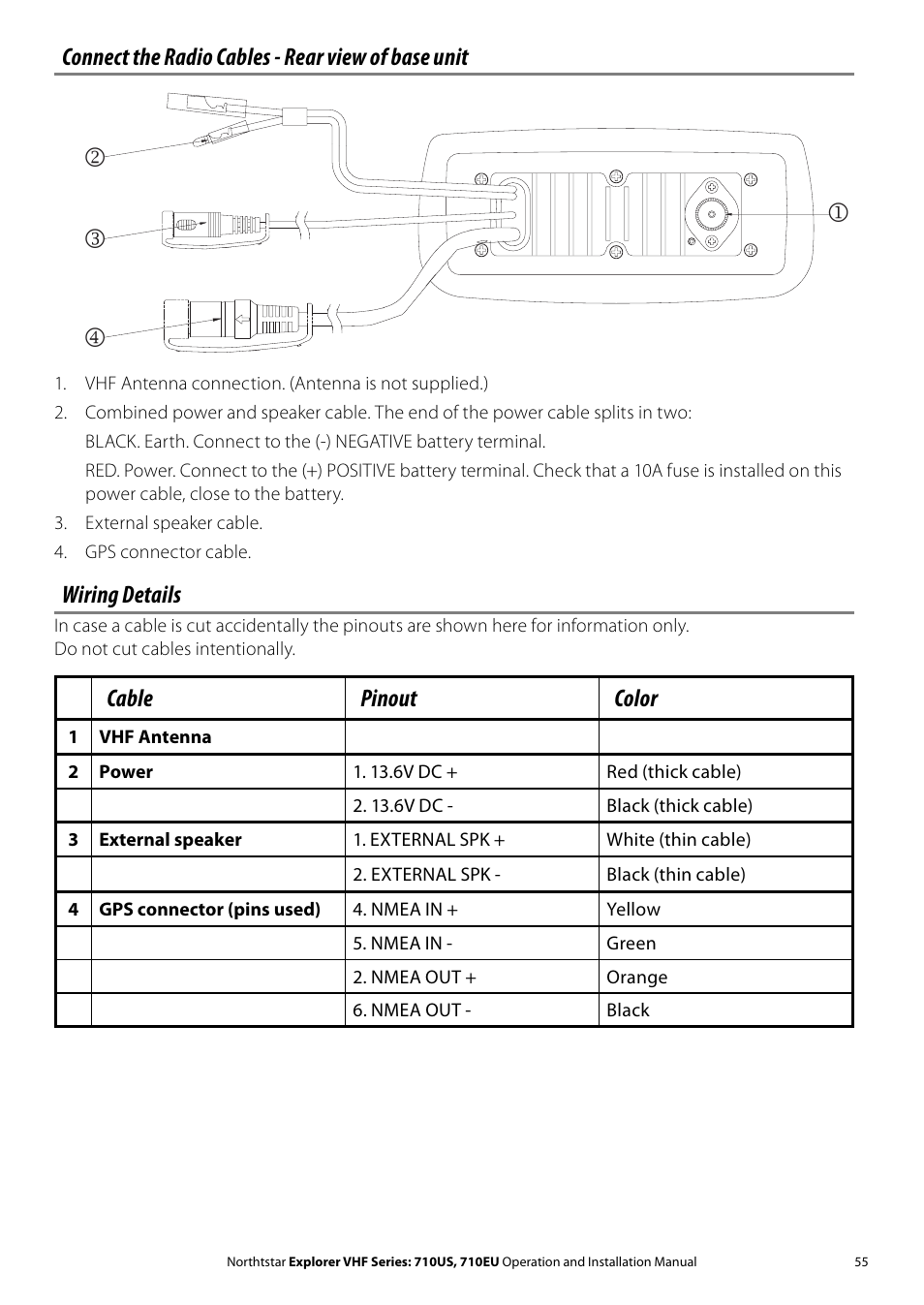 Wiring details, Cable pinout color, Connect the radio cables - rear view of base unit | NorthStar Navigation Explorer 710 VHF User Manual | Page 55 / 57