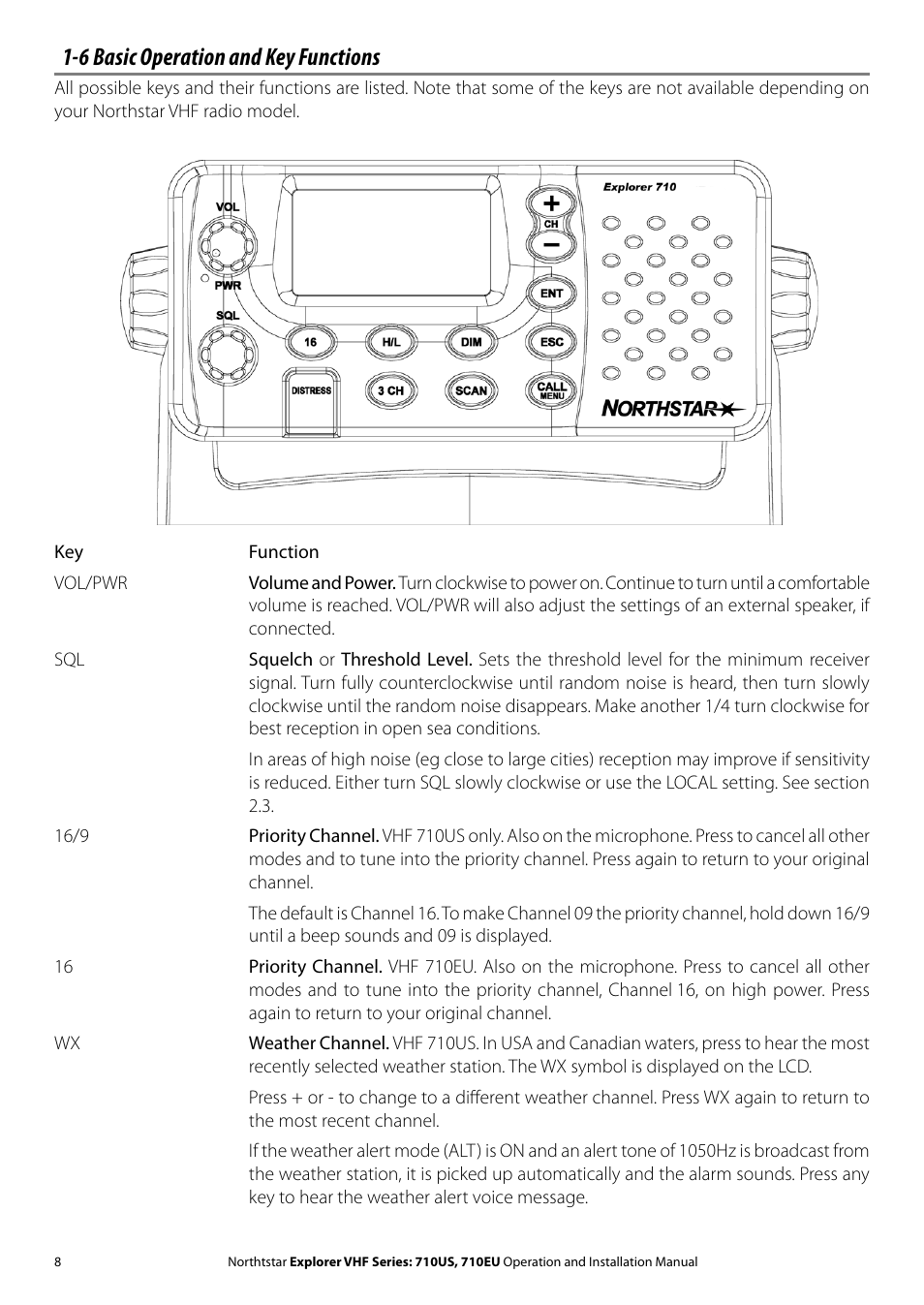 6 basic operation and key functions | NorthStar Navigation Explorer 710 VHF User Manual | Page 8 / 57