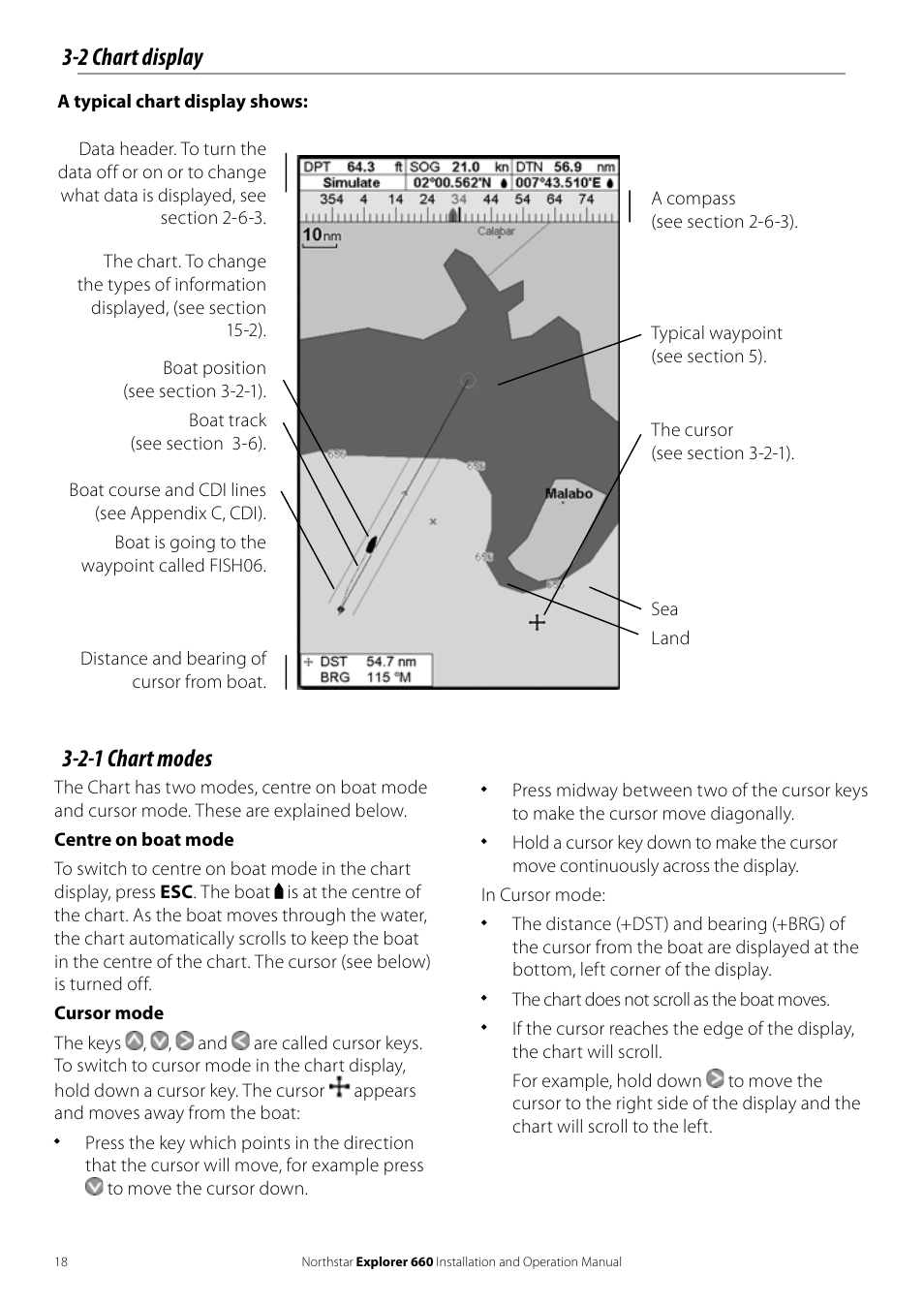 2 chart display, 2-1 chart modes | NorthStar Navigation Explorer 660 User Manual | Page 18 / 76