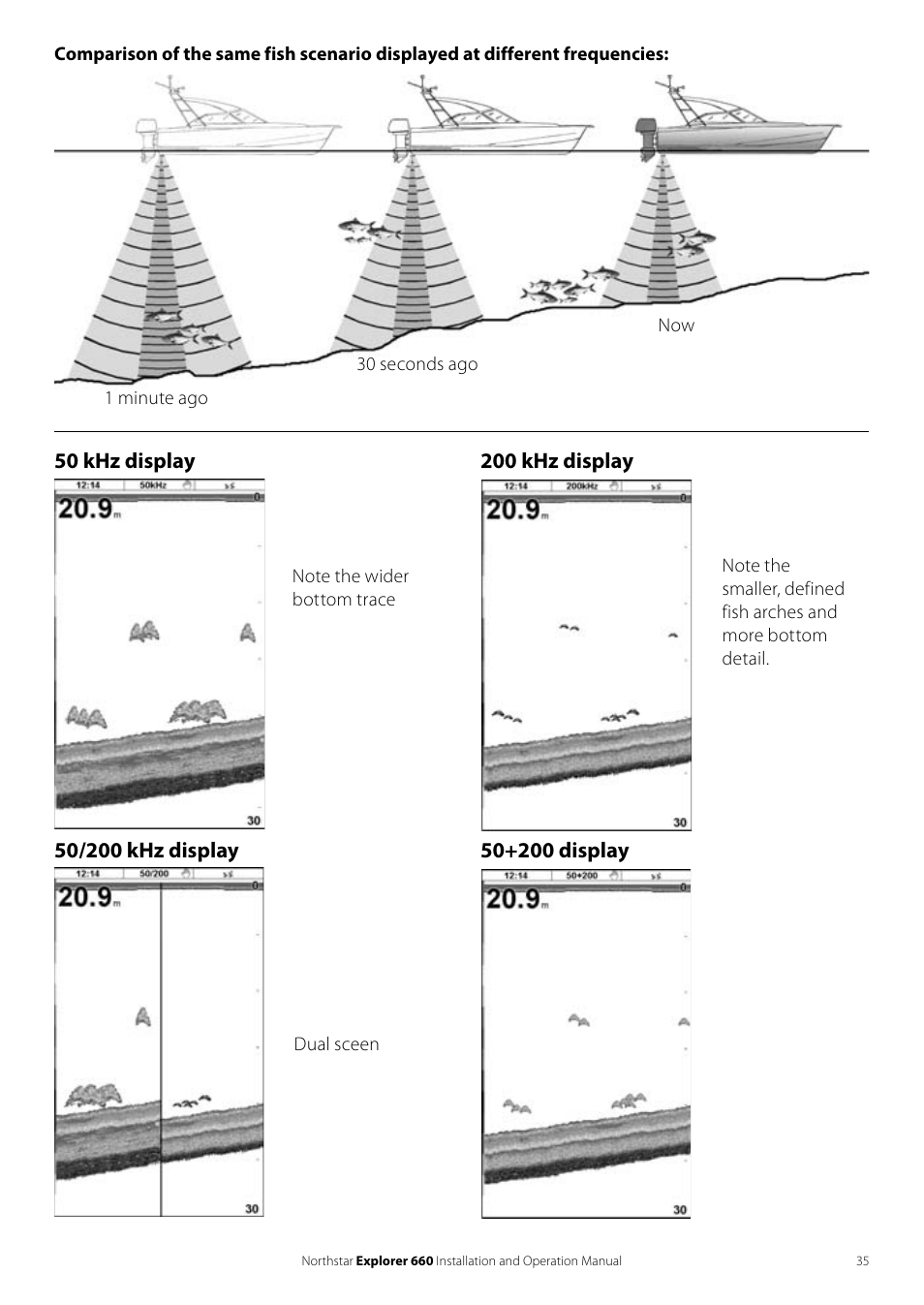 NorthStar Navigation Explorer 660 User Manual | Page 35 / 76