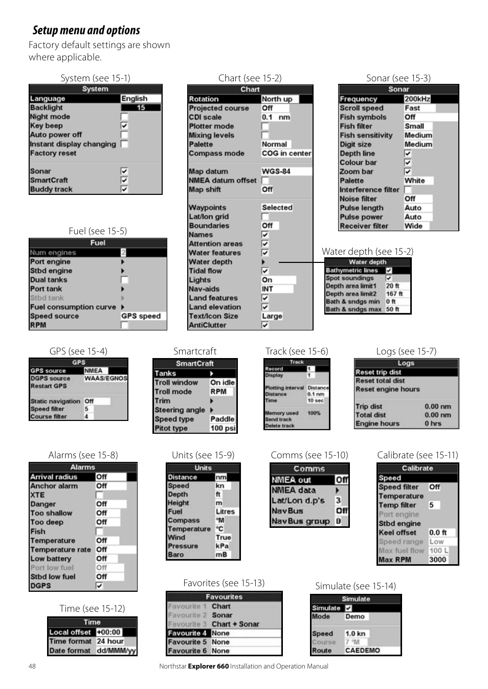 Setup menu and options | NorthStar Navigation Explorer 660 User Manual | Page 48 / 76