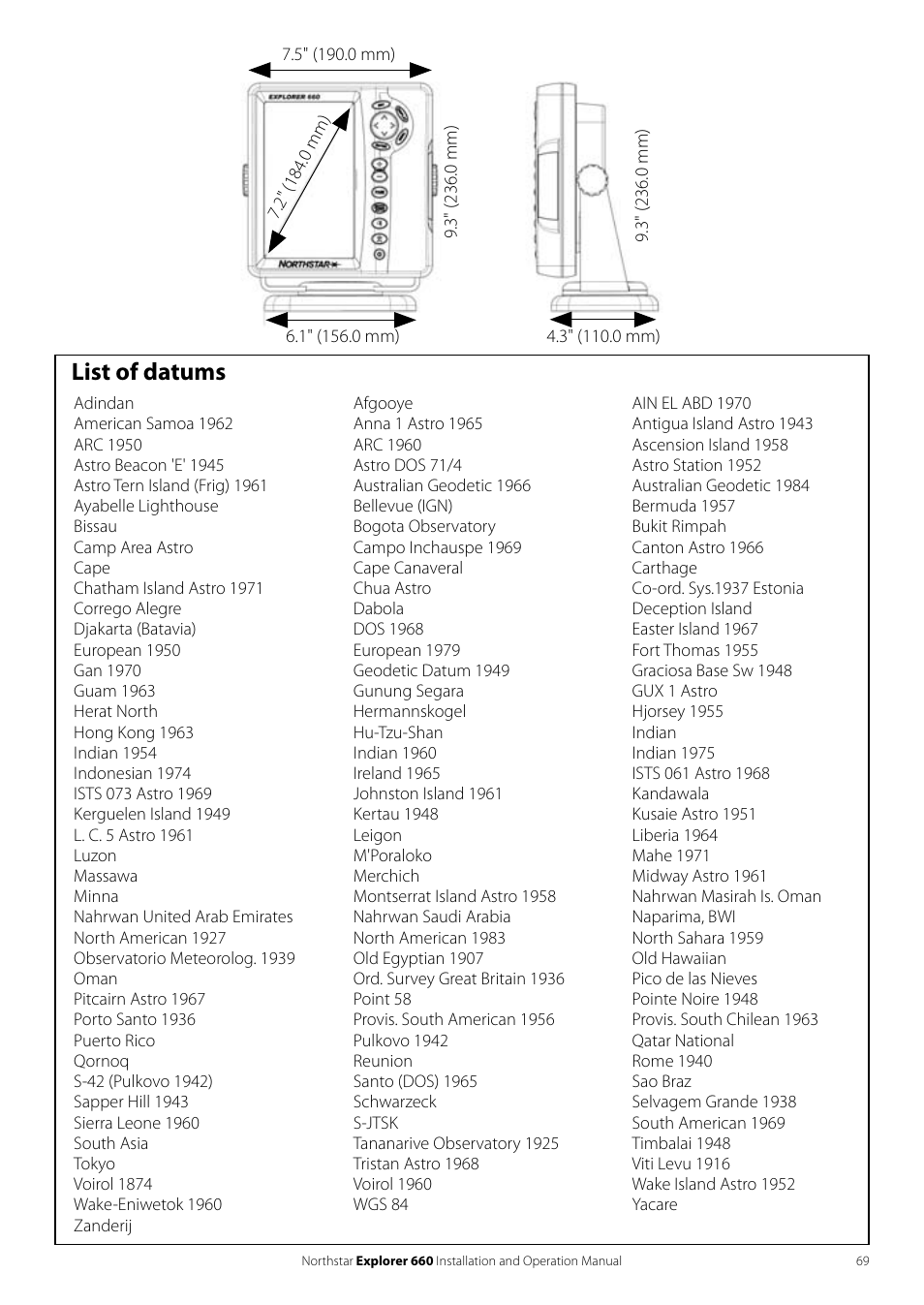 List of datums | NorthStar Navigation Explorer 660 User Manual | Page 69 / 76