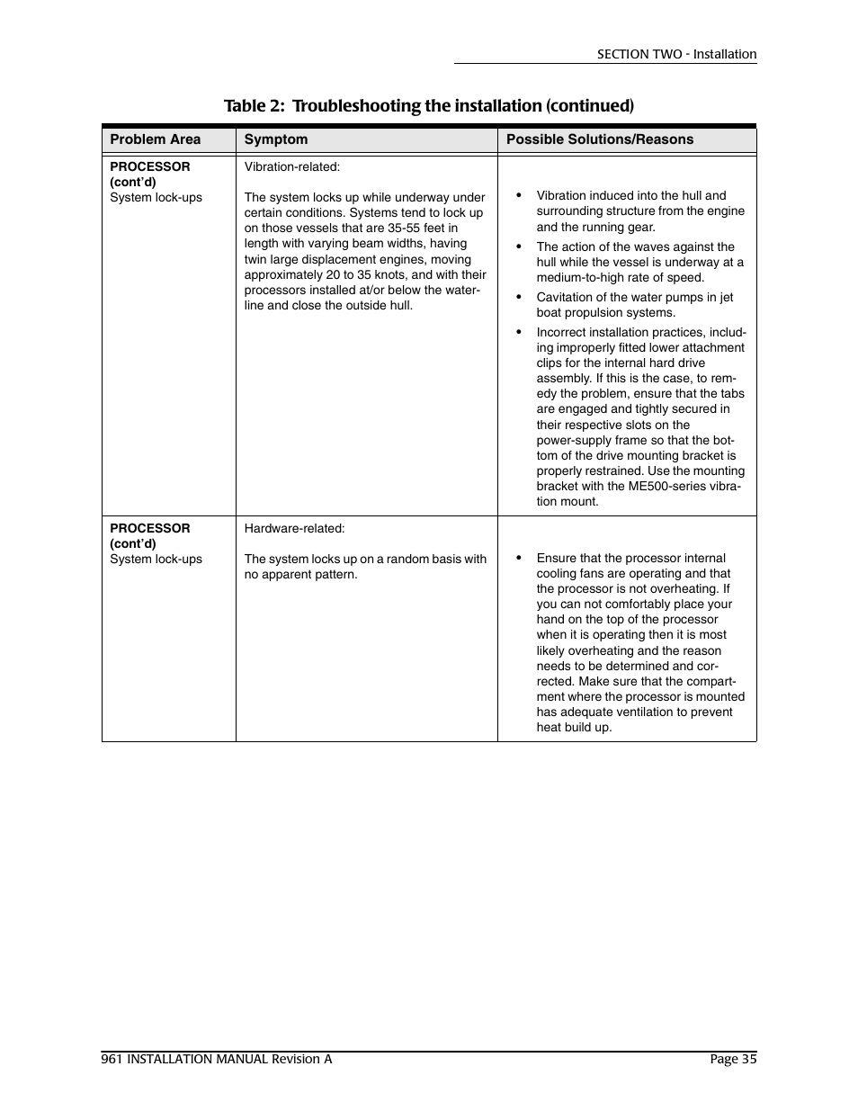 NorthStar Navigation GM1708 961XD User Manual | Page 45 / 86