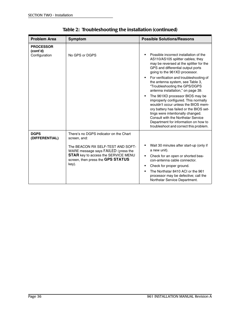 NorthStar Navigation GM1708 961XD User Manual | Page 46 / 86