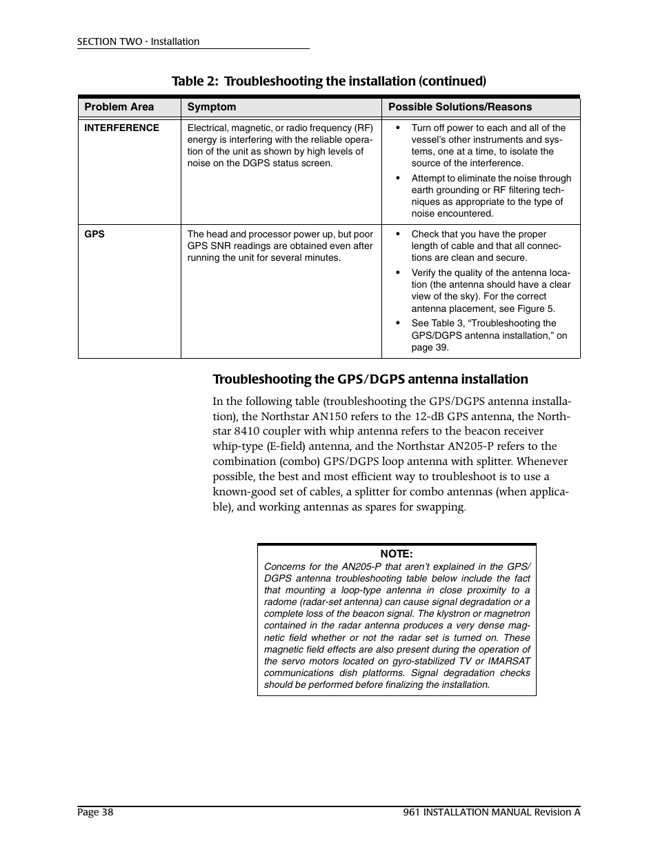 Troubleshooting the gps/dgps antenna installation | NorthStar Navigation GM1708 961XD User Manual | Page 48 / 86