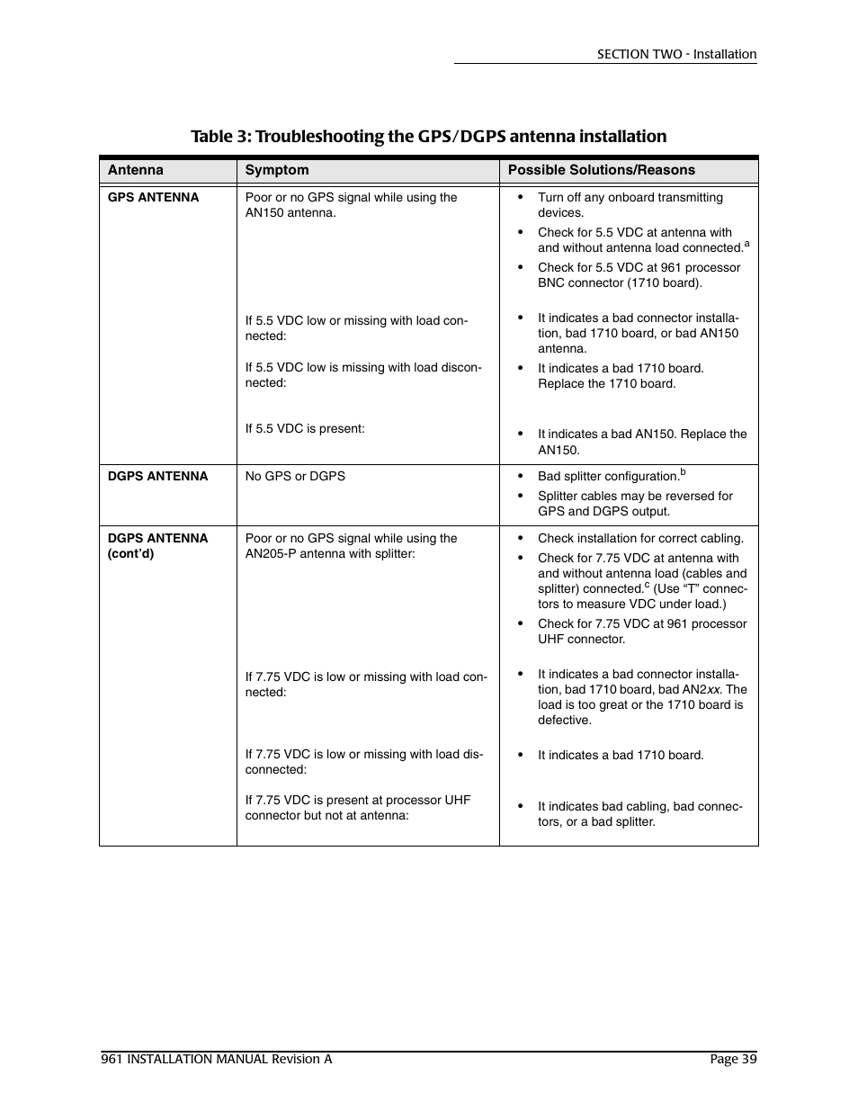 NorthStar Navigation GM1708 961XD User Manual | Page 49 / 86