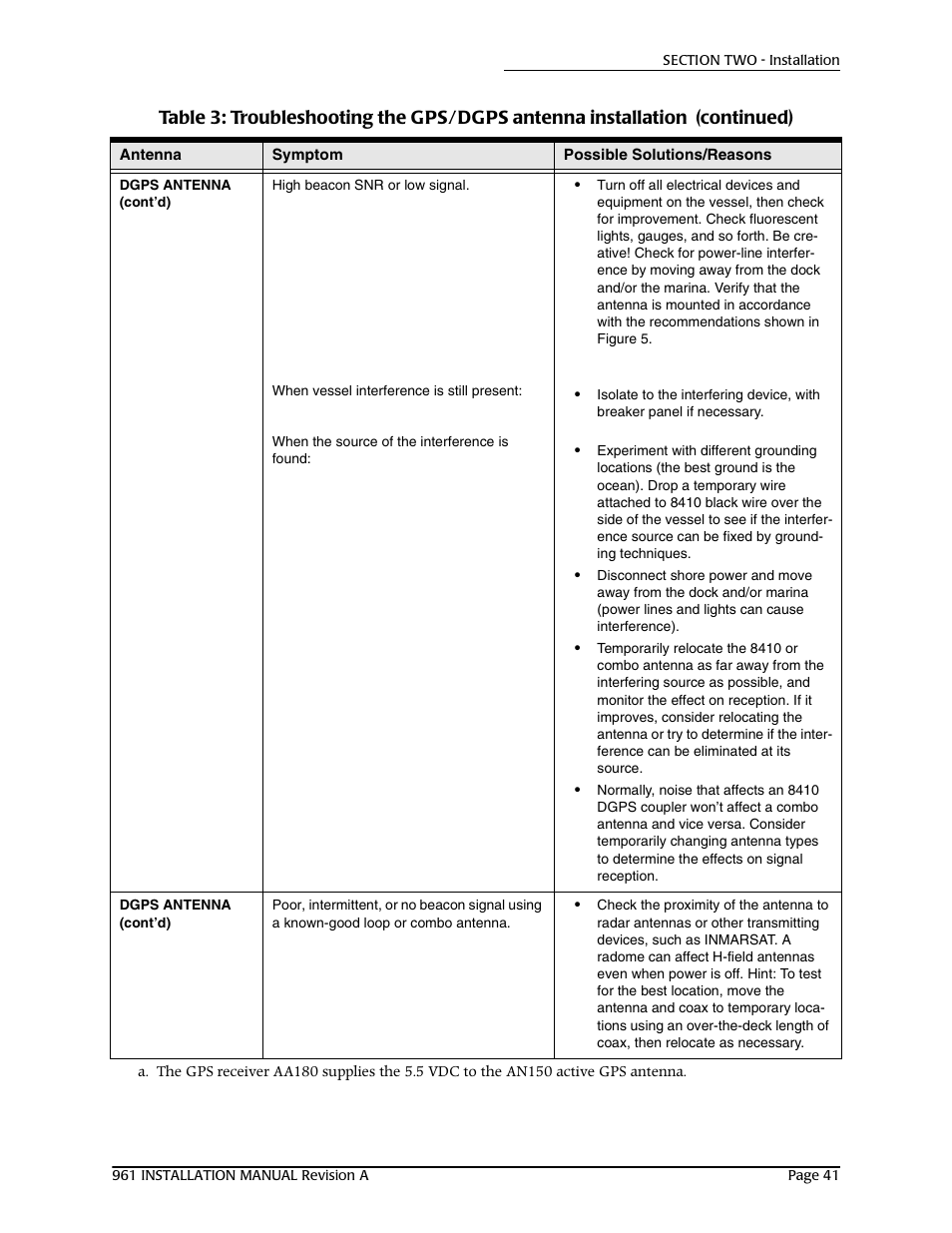 NorthStar Navigation GM1708 961XD User Manual | Page 51 / 86