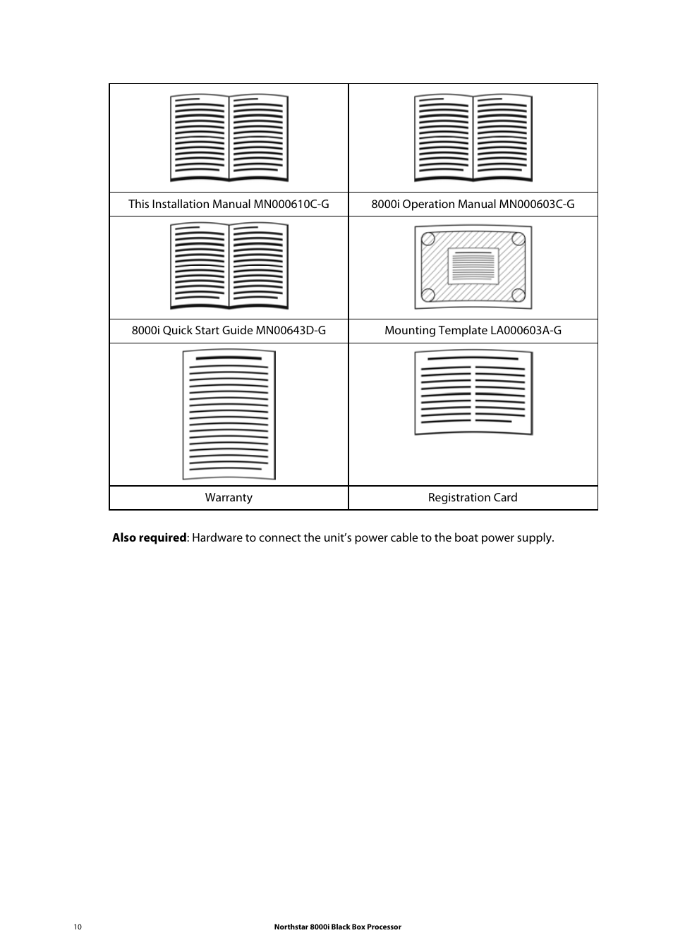 NorthStar Navigation 8000I User Manual | Page 10 / 88