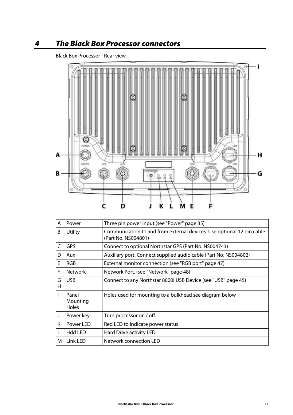 4 the black box processor connectors, 4the black box processor connectors | NorthStar Navigation 8000I User Manual | Page 11 / 88