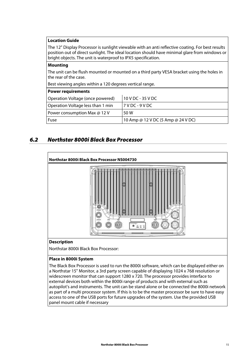 2 northstar 8000i black box processor | NorthStar Navigation 8000I User Manual | Page 15 / 88