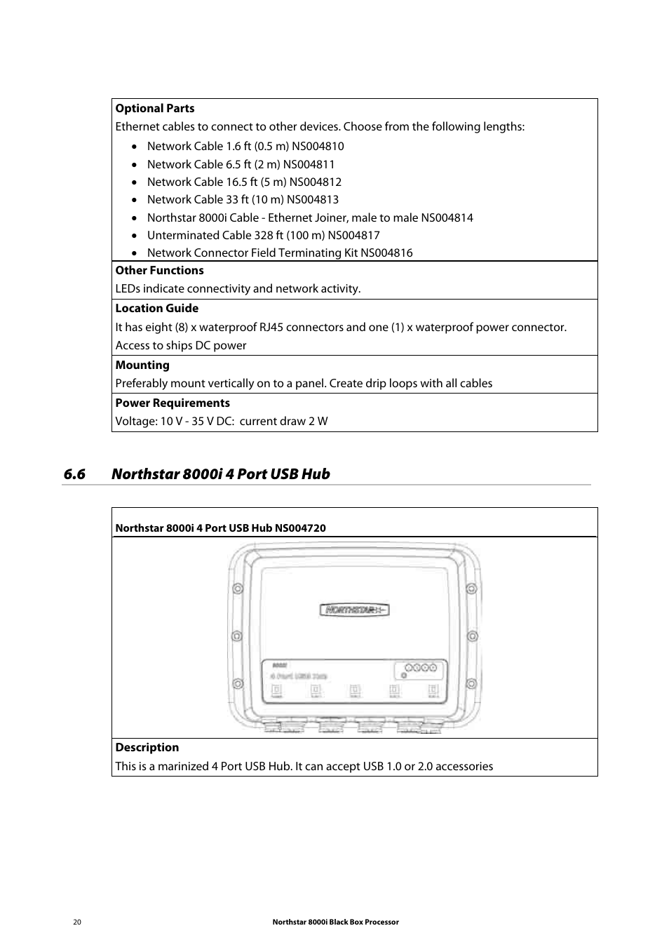 6 northstar 8000i 4 port usb hub | NorthStar Navigation 8000I User Manual | Page 20 / 88