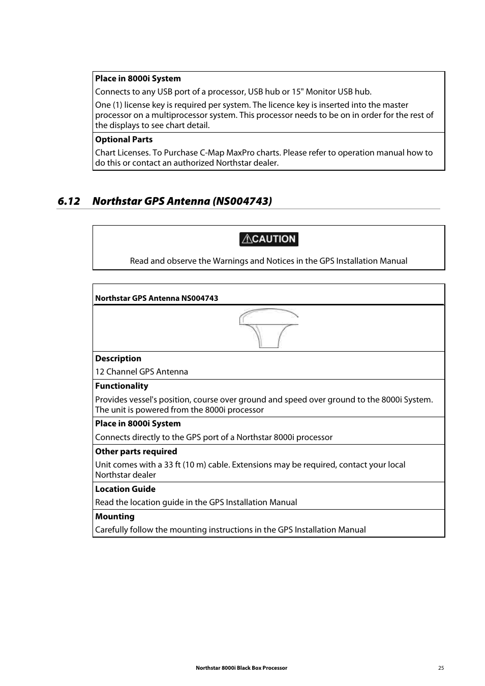 12 northstar gps antenna (ns004743) | NorthStar Navigation 8000I User Manual | Page 25 / 88