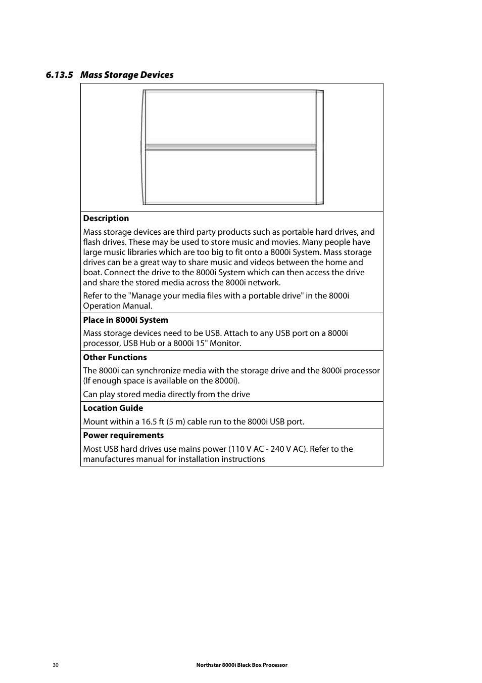 5 mass storage devices | NorthStar Navigation 8000I User Manual | Page 30 / 88