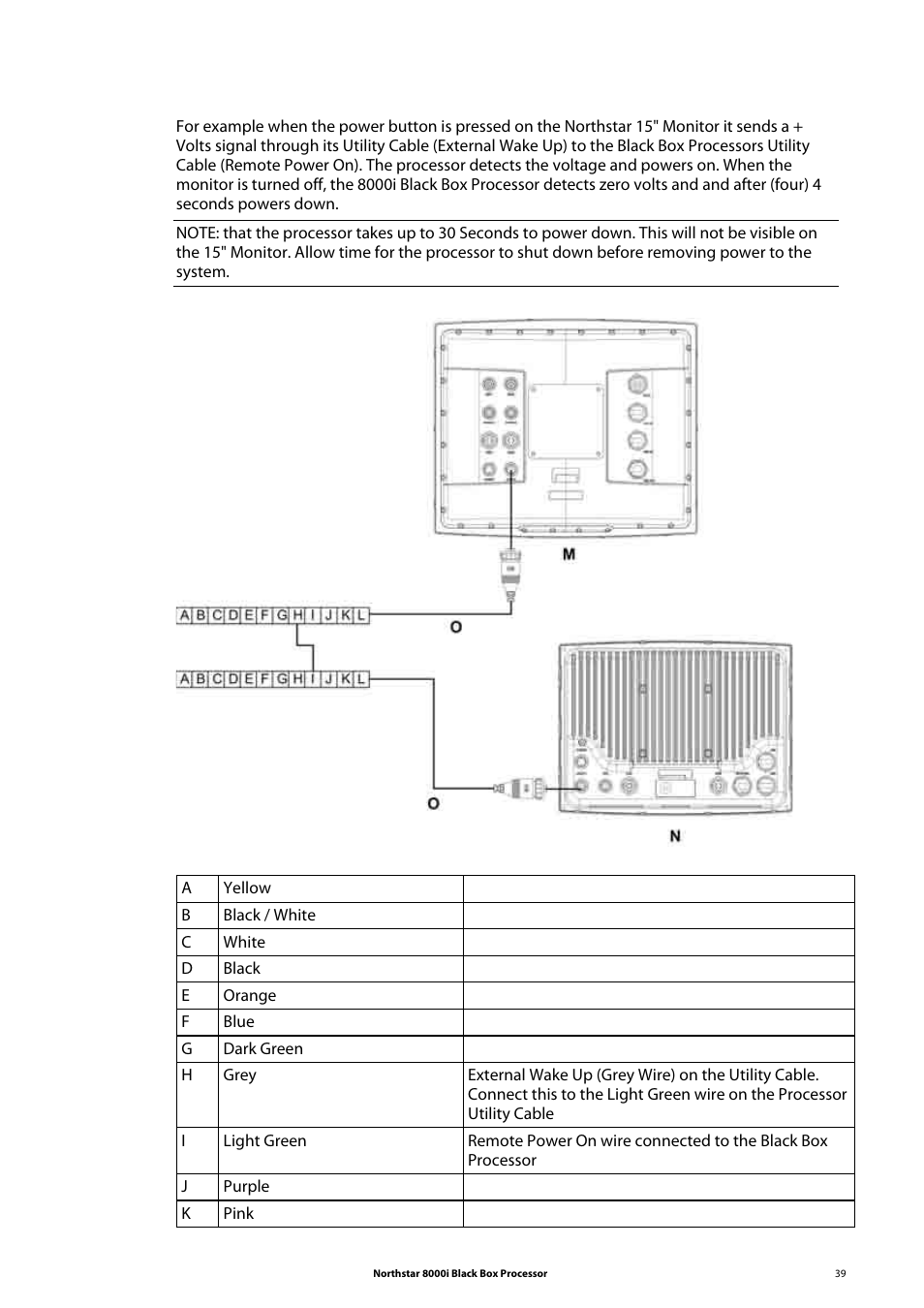 NorthStar Navigation 8000I User Manual | Page 39 / 88