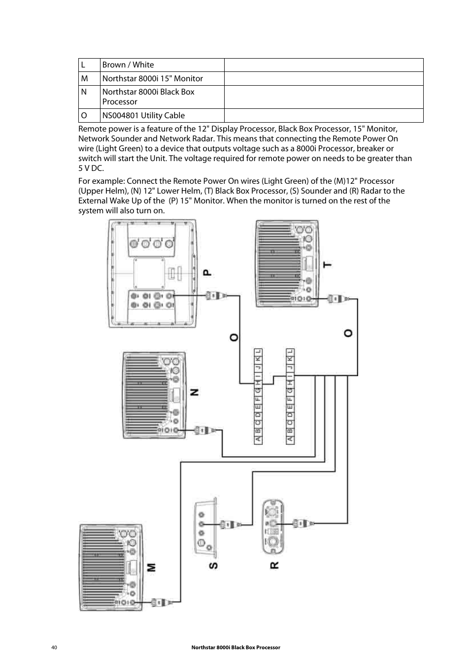 NorthStar Navigation 8000I User Manual | Page 40 / 88