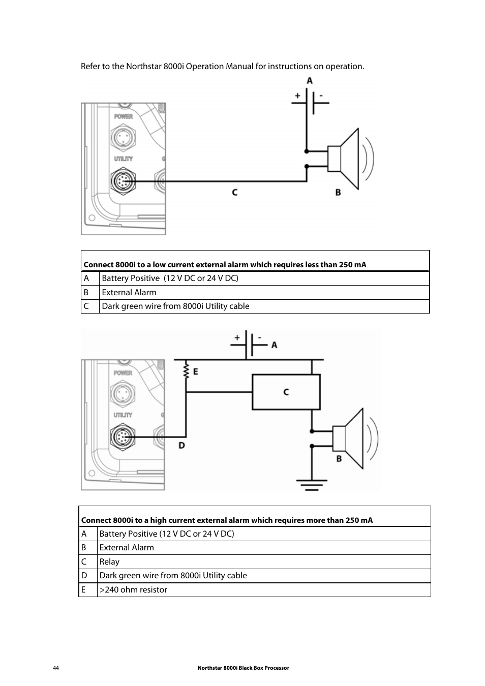 NorthStar Navigation 8000I User Manual | Page 44 / 88