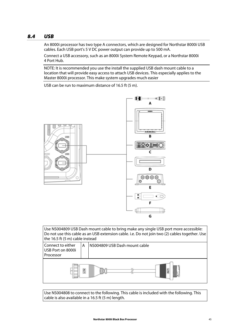 4 usb | NorthStar Navigation 8000I User Manual | Page 45 / 88