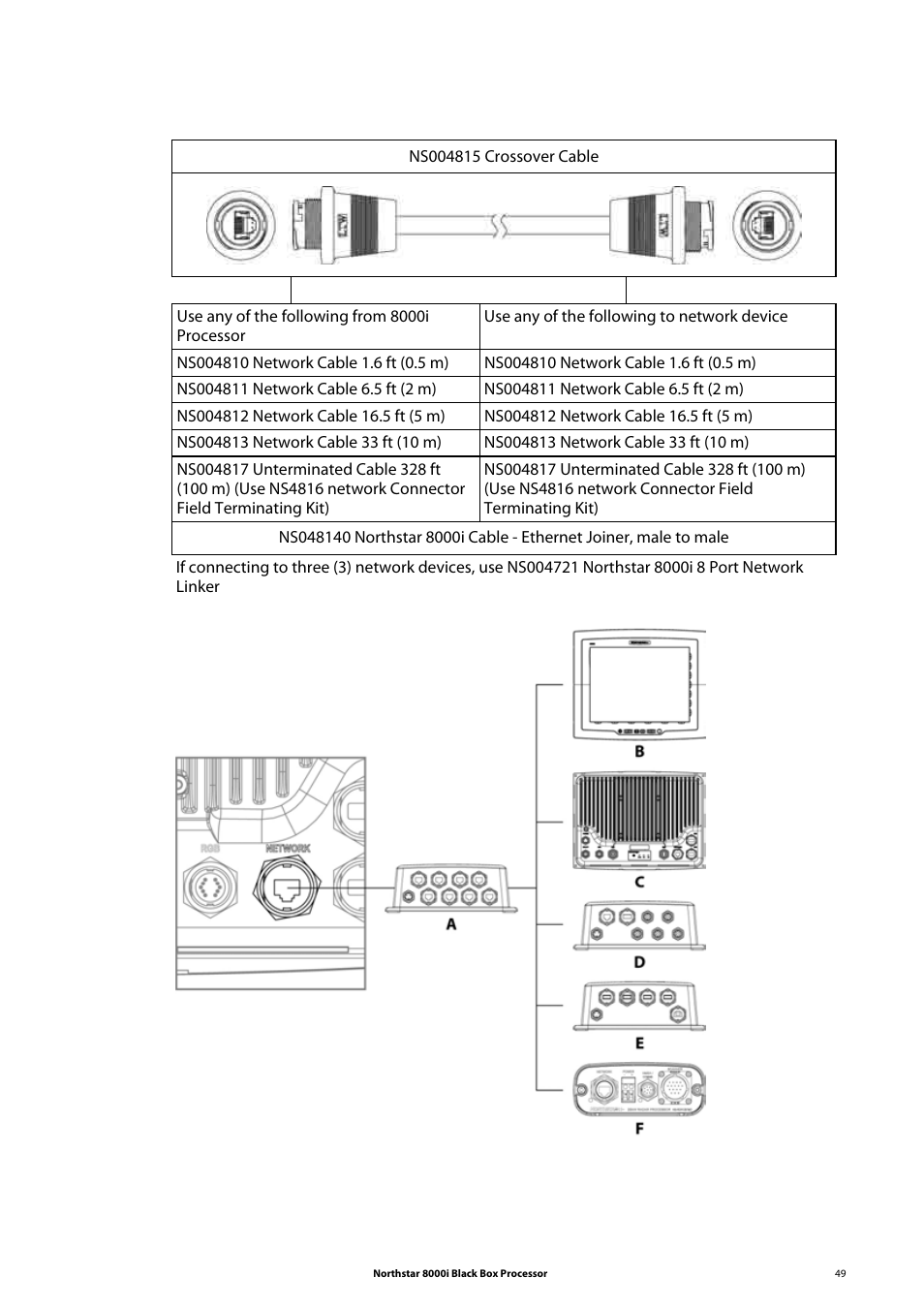 NorthStar Navigation 8000I User Manual | Page 49 / 88
