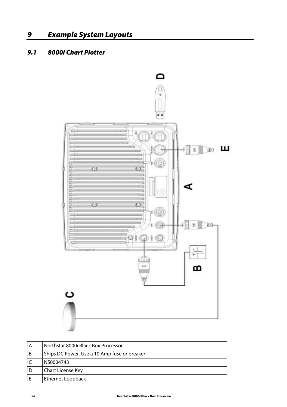 9 example system layouts, 1 8000i chart plotter, 9example system layouts | NorthStar Navigation 8000I User Manual | Page 54 / 88