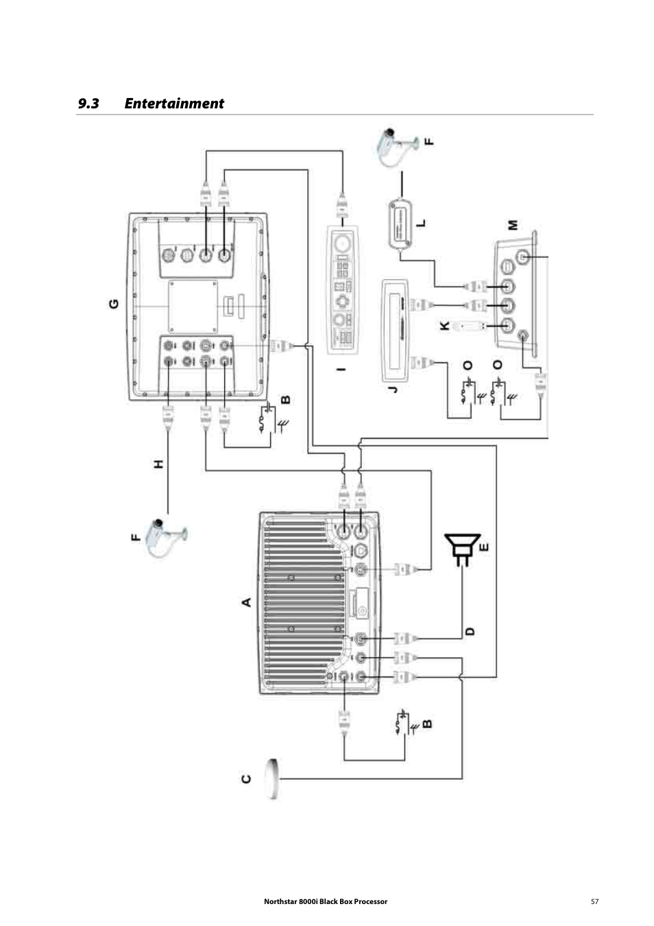 3 entertainment | NorthStar Navigation 8000I User Manual | Page 57 / 88