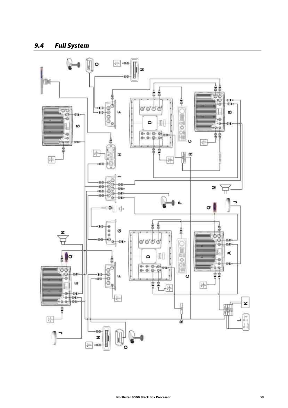 4 full system | NorthStar Navigation 8000I User Manual | Page 59 / 88