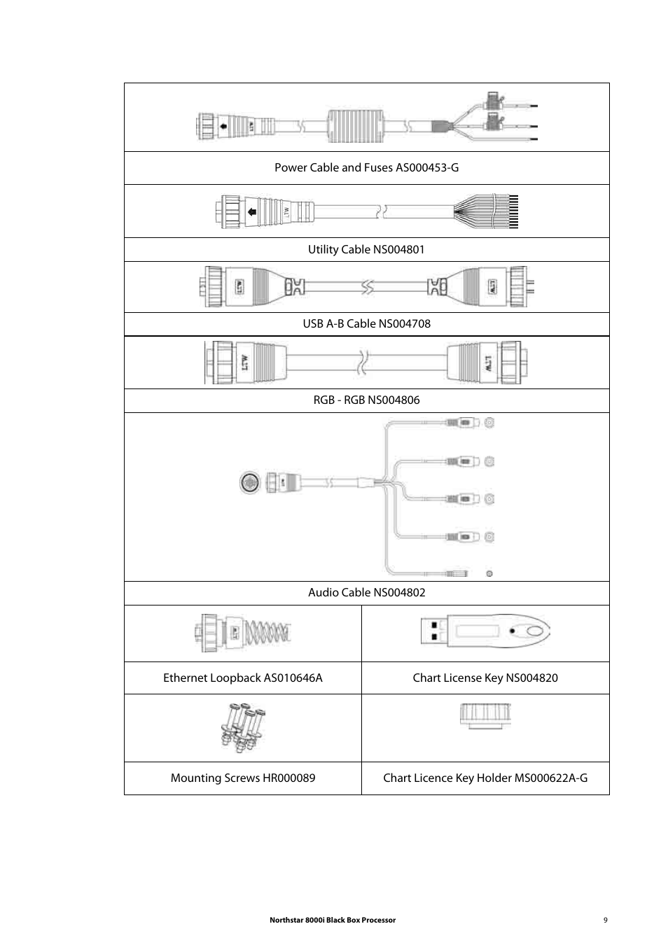 NorthStar Navigation 8000I User Manual | Page 9 / 88