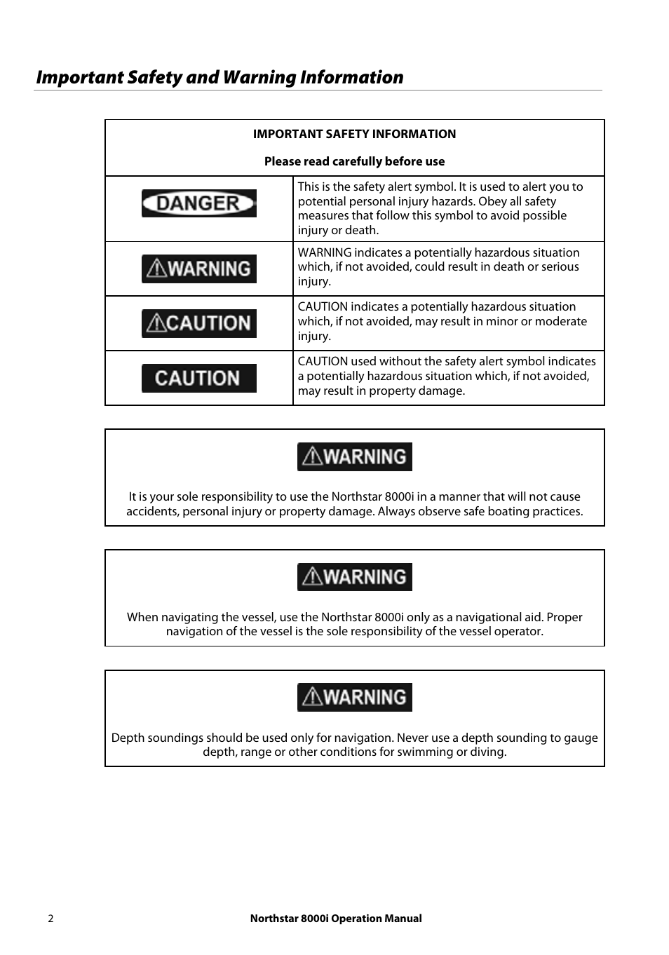 Important safety and warning information | NorthStar Navigation NorthStar 8000i User Manual | Page 2 / 220
