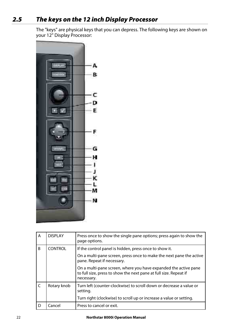 5 the keys on the 12 inch display processor | NorthStar Navigation NorthStar 8000i User Manual | Page 22 / 220