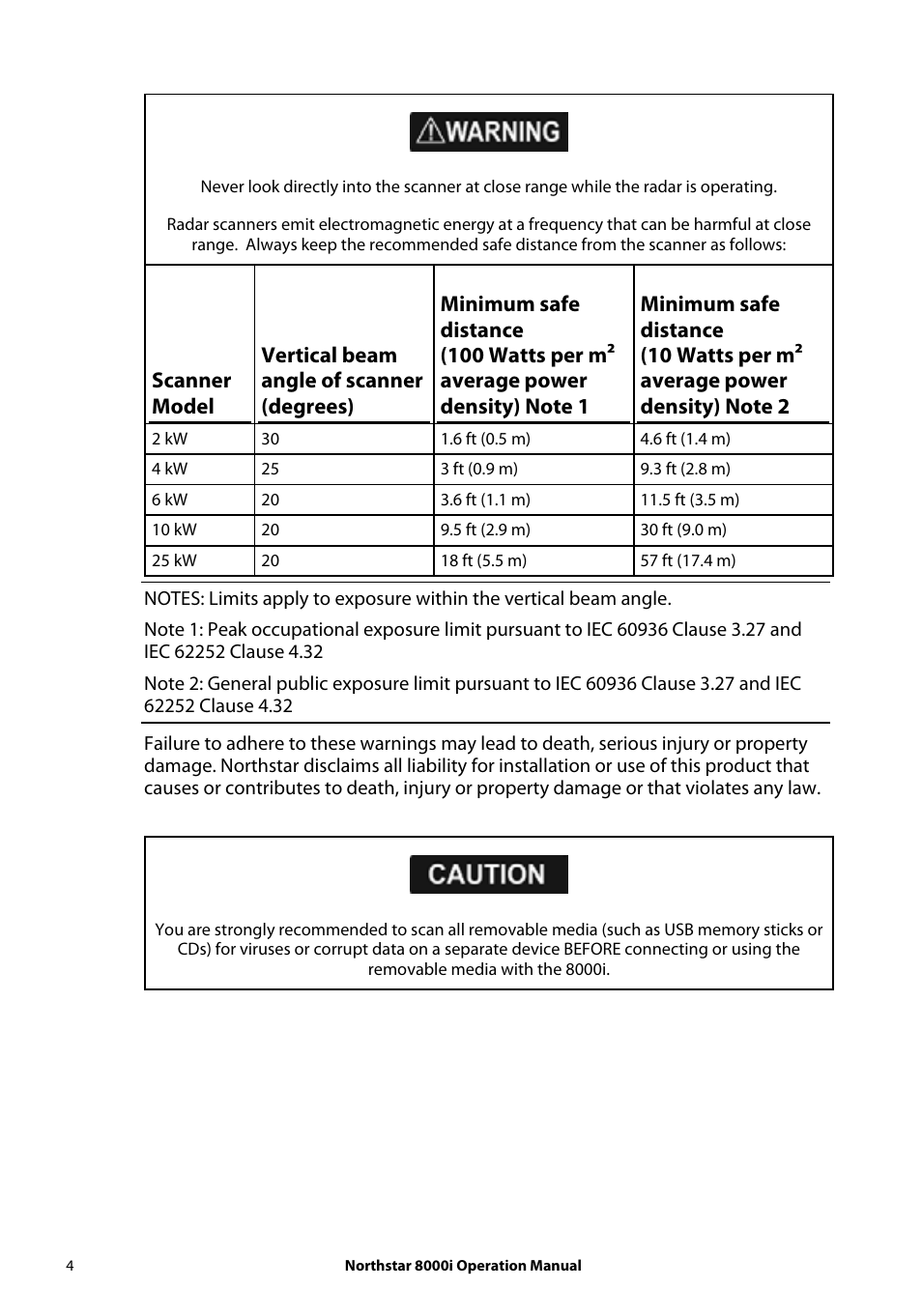 NorthStar Navigation NorthStar 8000i User Manual | Page 4 / 220