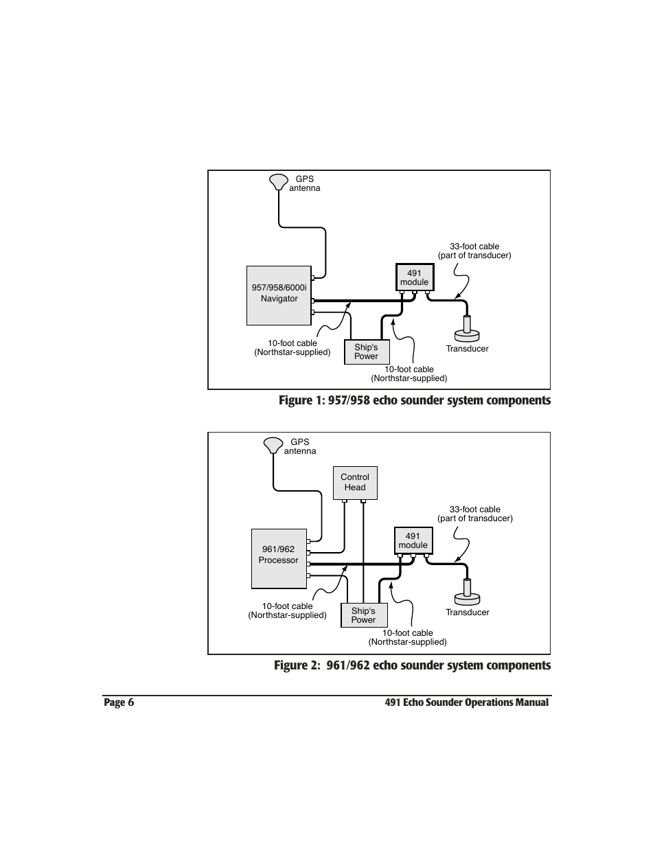 NorthStar Navigation Echo Sounder NorthStar 491 User Manual | Page 10 / 76