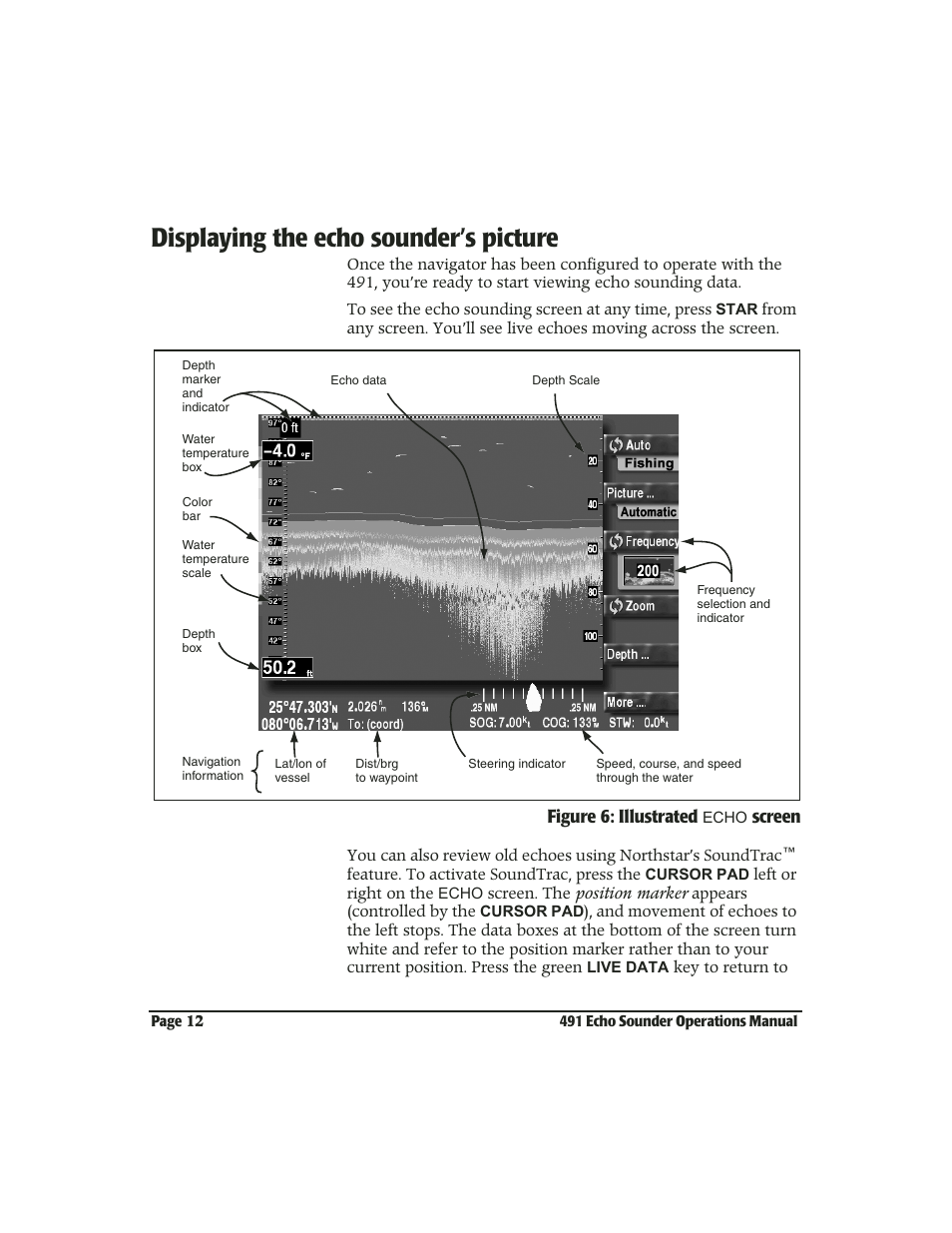 Displaying the echo sounder’s picture, Displaying the echo sounder’s picture -12, Figure 6: illustrated | Screen | NorthStar Navigation Echo Sounder NorthStar 491 User Manual | Page 16 / 76