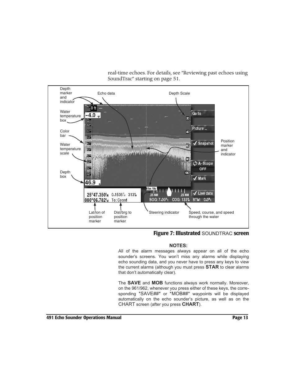 Figure 7: illustrated, Screen | NorthStar Navigation Echo Sounder NorthStar 491 User Manual | Page 17 / 76