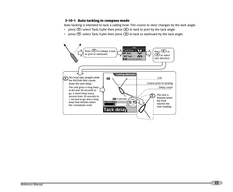 NorthStar Navigation Pilot System NS3300 User Manual | Page 15 / 45