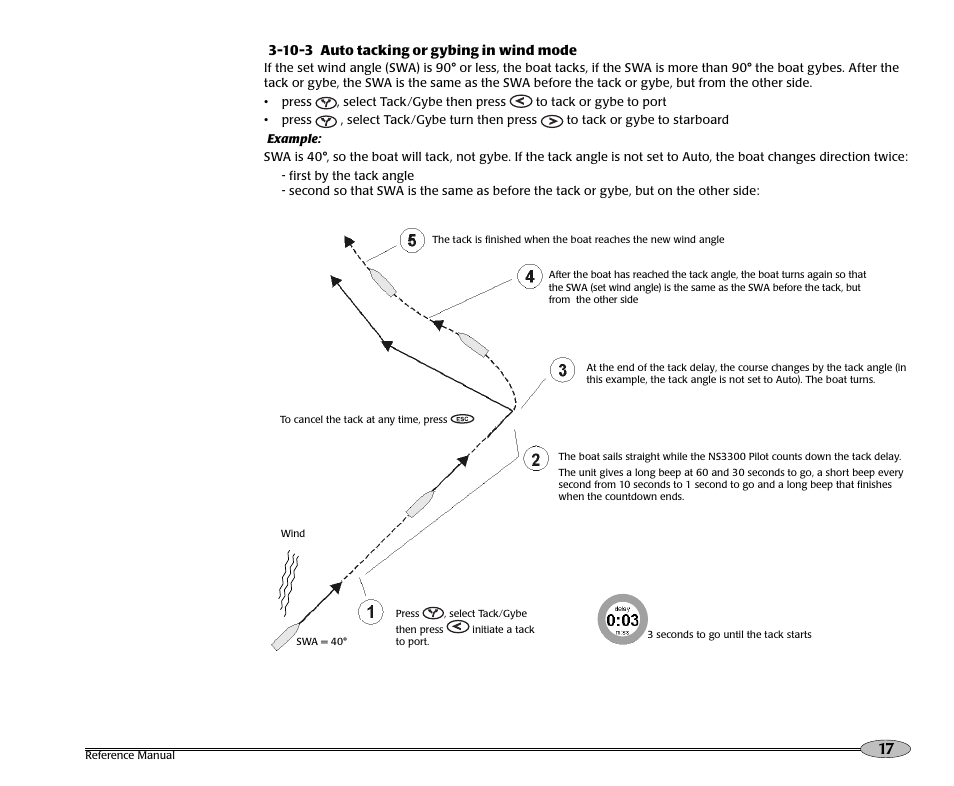 NorthStar Navigation Pilot System NS3300 User Manual | Page 17 / 45