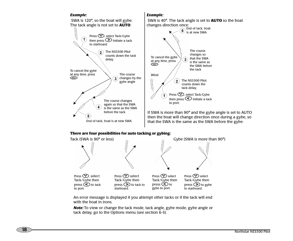 NorthStar Navigation Pilot System NS3300 User Manual | Page 18 / 45