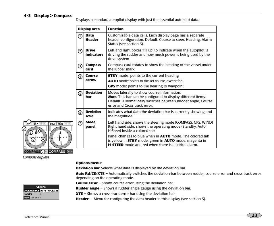 NorthStar Navigation Pilot System NS3300 User Manual | Page 23 / 45