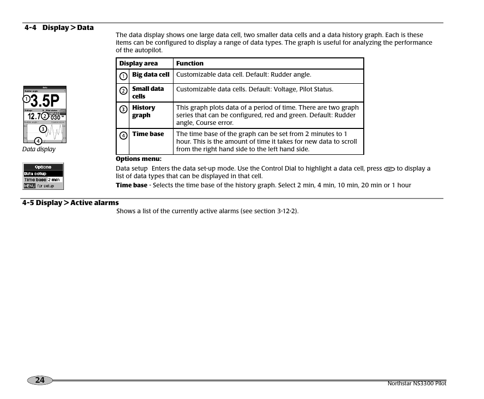 NorthStar Navigation Pilot System NS3300 User Manual | Page 24 / 45